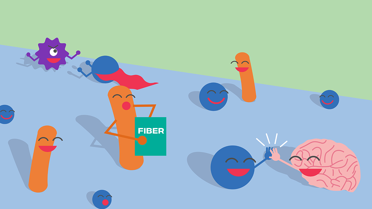 What is the Gut Microbiome?