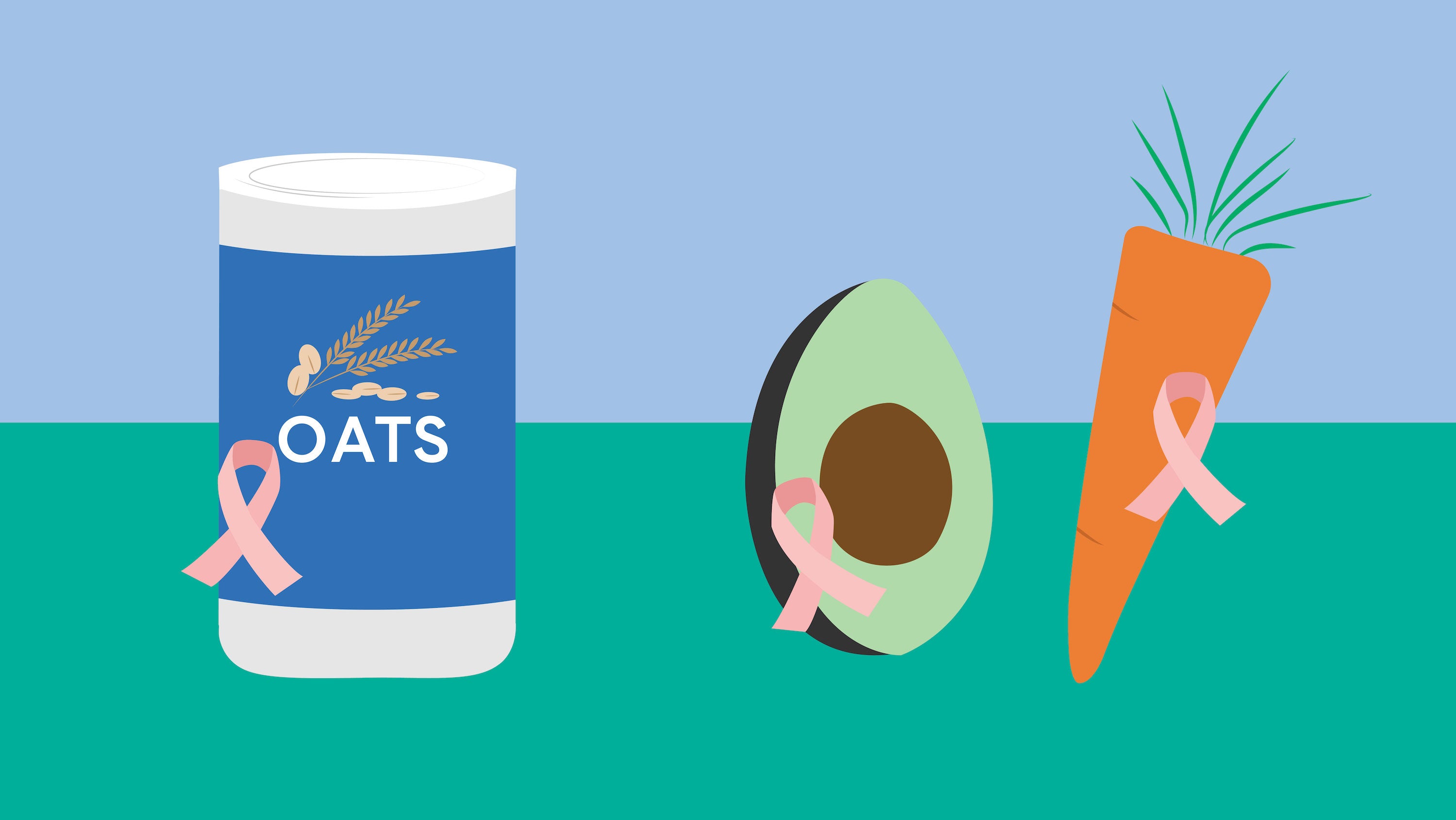 Can Fiber Lower Your Breast Cancer Risk?