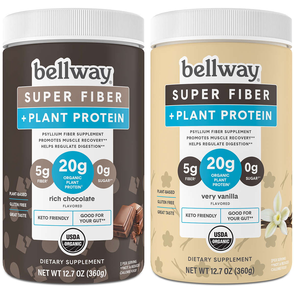 Super Fiber + Protein