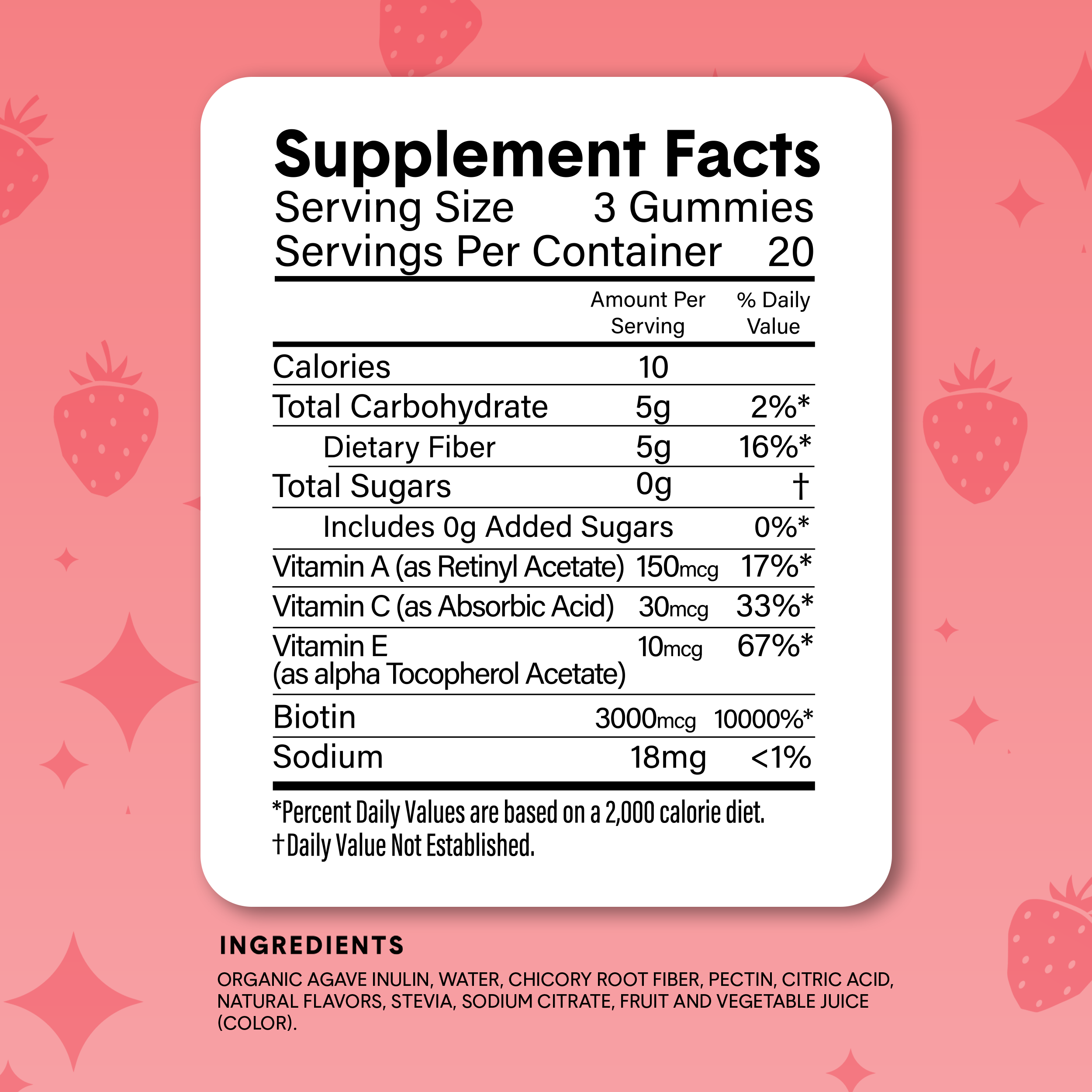 Beauty Gummies